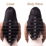 Raw Hair Lace Wig - Farida