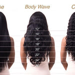 Perruque Virgin Lace Frontal Wig Deep Wave - VELVETY PARIS