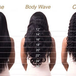 Tissage Kinky Curly 100% Cheveux Naturels - VELVETY PARIS