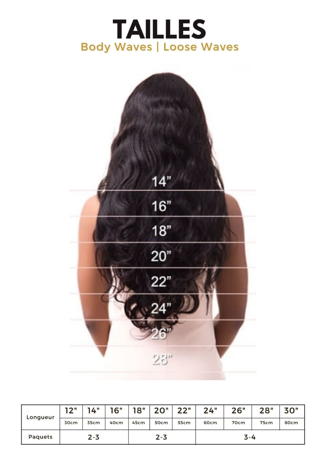 2 tissages et closure Body wave - VELVETY PARIS