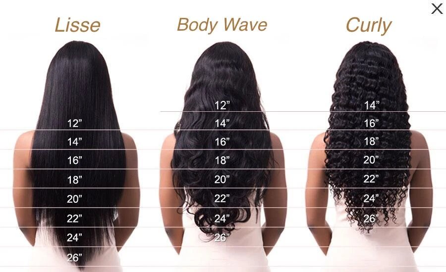 Tissage deep wave en cheveux virgins péruviens 100% naturels, avec boucles définies.